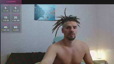 Johns_Steak1 webcam model stream image