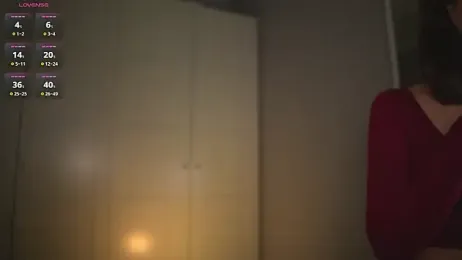 -JuicyMolly- webcam model stream image