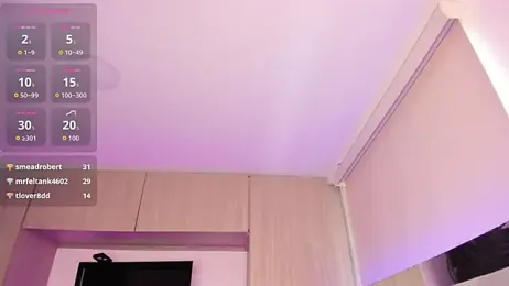 Sophie_whitexxx webcam model stream image