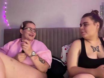 Twixsticks2 webcam model stream image