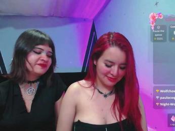 HouseOfStorm webcam model stream image