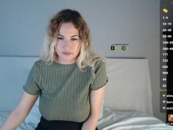 SydneySi webcam bongacams model stream image