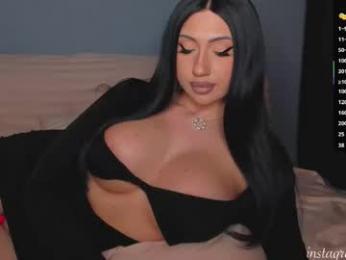 qsstess webcam model stream image