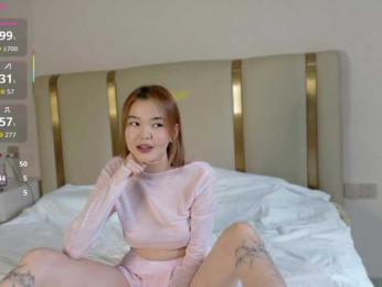 Kleopizez webcam model stream image