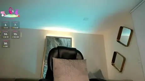 SophiePalmer stripchat stream image