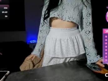 blancasuarez chaturbate stream image