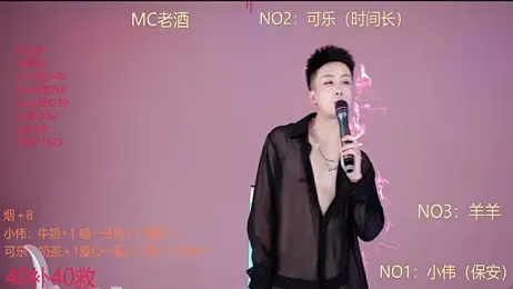 w-lucky stripchat stream image