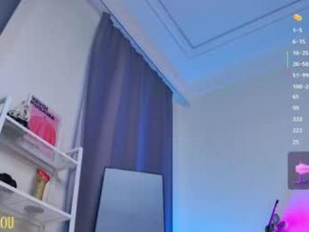 breeding_material chaturbate stream image, 19.04.2026 15:10
